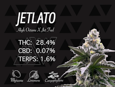 Jet Lato - Indoor - 5g