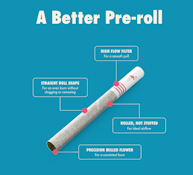 Birdies | Light | 2:1 CBD:THC | Straight Rolls | 3pk