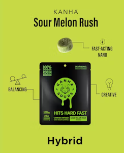 KANHA - Kanha Nano Rosin Gummies Sour Melon Rush