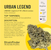 The Botanist | Flower | Urban Legend | 3.5g