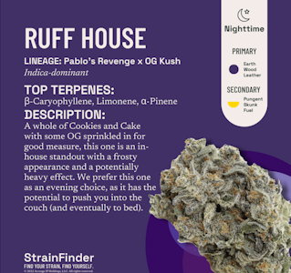 THE BOTANIST - The Botanist | Flower | Ruffhouse | 14g