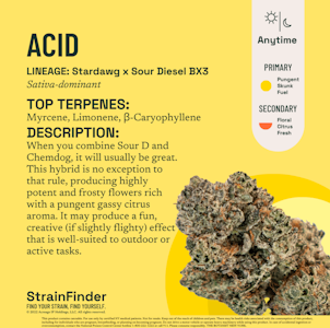 THE BOTANIST - The Botanist | Flower | Acid | 3.5