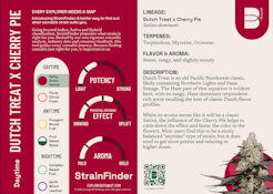 The Botanist | Flower | Dutch Treat x Cherry Pie | 3.5g