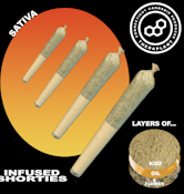 Grand Pappy's Chillemon Infused Shorties 41456