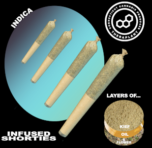 THERAPLANT - Iced Apple Infused Shorties 41495