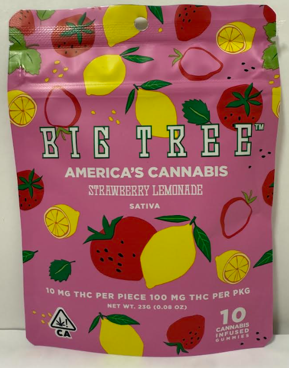 Strawberry Lemonade - Gummies - 100mg