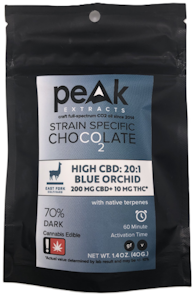 PEAK EXTRACTS - Peak Blue Orchid High CBD Chocolate Bar 10mg