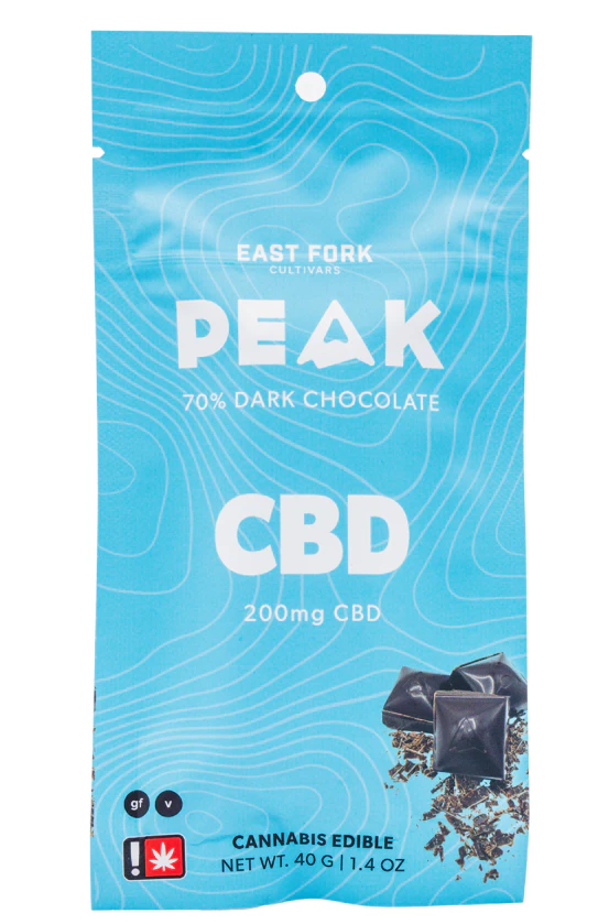 Peak 19 Extracts - Peak Oregon Sweetgum High CBD Chocolate Bar 10mg Main Image