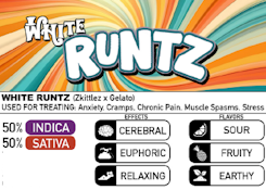 White Runtz | 1oz Indoor Flower