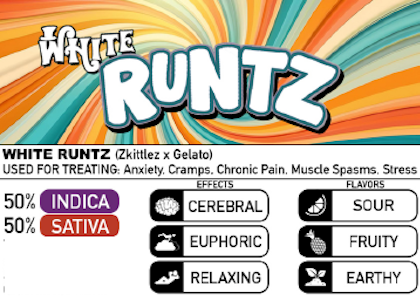 Buddaflies - White Runtz | 1oz Indoor Flower