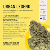 The Botanist | Flower | Urban Legend | 28g