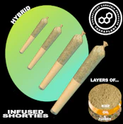 Canna Miranda Infused Shorties 41690