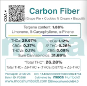 MOCA Flowers - 1G Smalls - Carbon Fiber