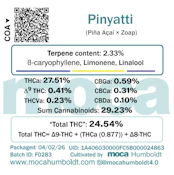 MOCA Flowers - 1/8th Jar - Pinyatti