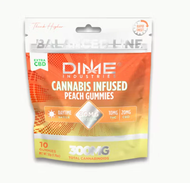 Dime Industries - Dime Industries Balanced Line Peach "Morning" THCV Gummies Main Image