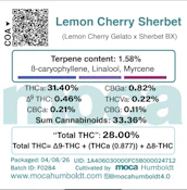 MOCA Flowers - 1/8th Mylar Bag - Lemon Cherry Sherbet