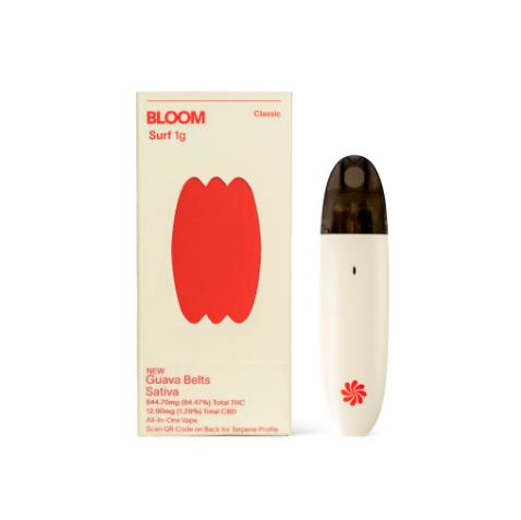 BLOOM: Guava Belts