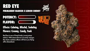 4pk - Red Eye - 4g (I) - Seed Junky