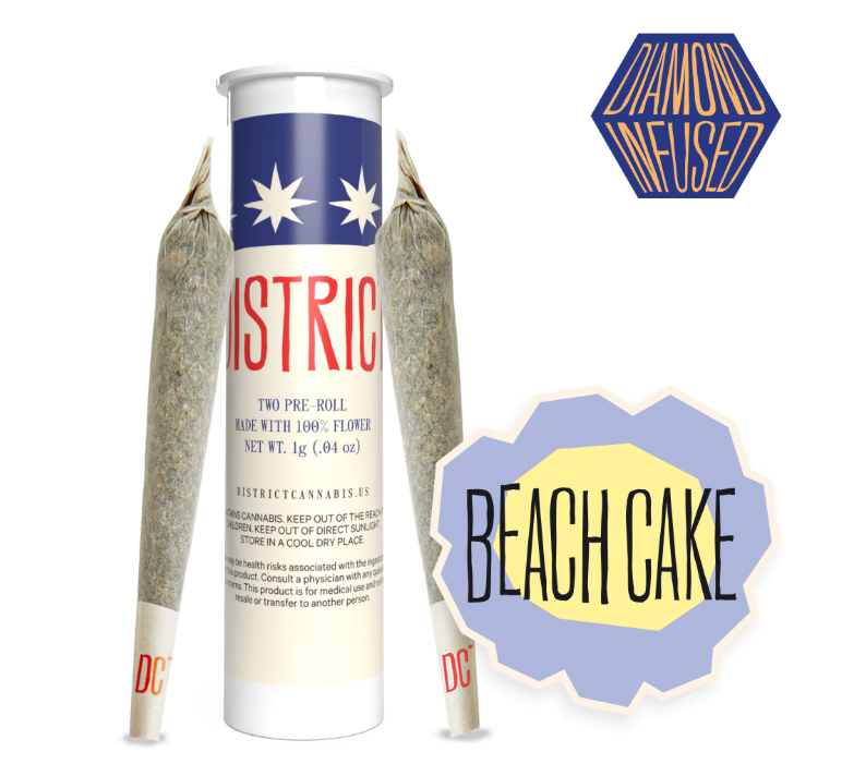Preroll 1g Infused - Beach Cake - Indica Dom Hybrid