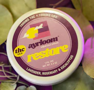 Ayrloom | Topical | Restore | 1000mg THC 1000mg CBD | 2.3oz