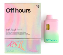 RS11 1g Liquid Diamond AIO - Hybrid | Off Hours
