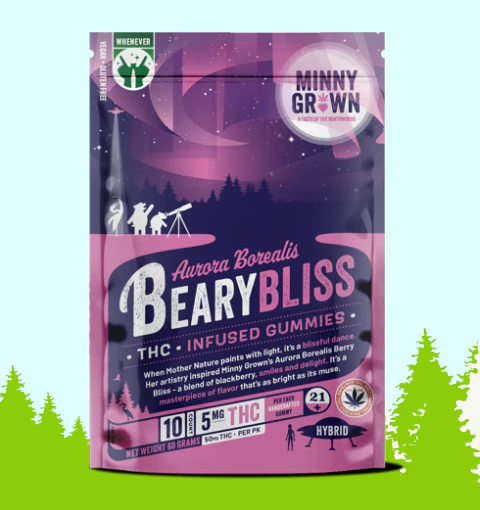 Minny Grown - Aurora Borealis- BearyBliss Gummies Main Image