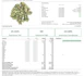 Product Preview Image 3