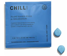 1906 Pouches - Chill