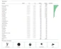 Product Preview Image 4