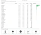 Product Preview Image 4