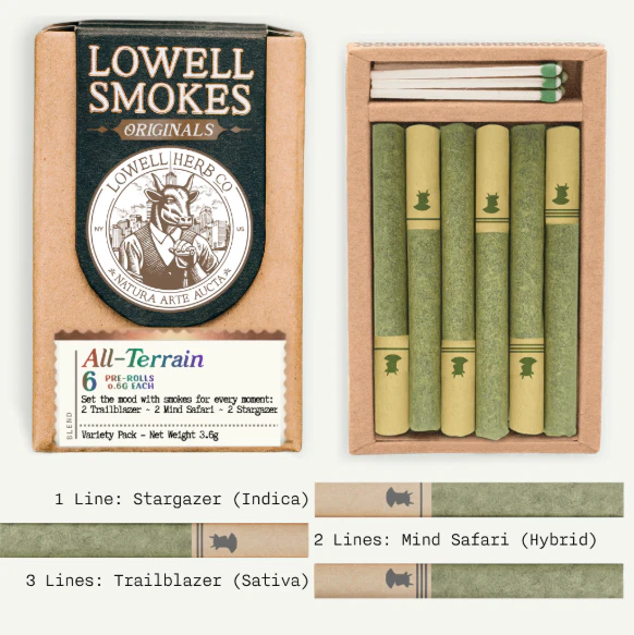 Lowell - All Terrain 6pk Variety Prerolls - Hybrid | Lowell Main Image