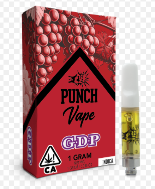 Punch: GDP - 510 Thread