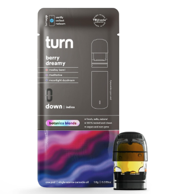 turn: Berry Dreamy