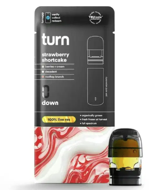 turn: Strawberry Shortcake