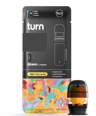 turn: Zlushie Lvie