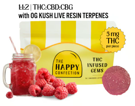 The Happy Confection - The Happy Confection - Blissful Berry Lemonade (S) - 00569 Main Image