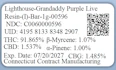 Product Preview Image 2