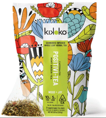 Kikoko - Kikoko - Tea - Positivi-Tea - 7PK Main Image