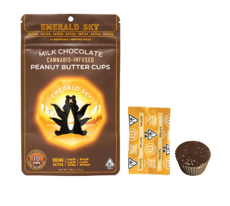 Emerald Sky: Peanut Butter Cups