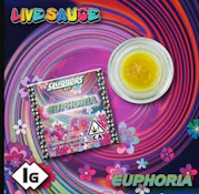 Sluggers - 1g - Sauce - Sativa - Euphoria
