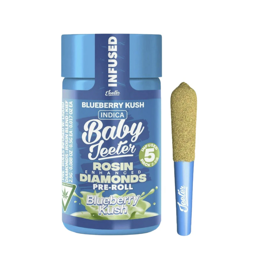 Jeeter - Baby Jeeter |Blueberry Kush | Infused Preroll 0.5G x 5 (2.5g) Main Image