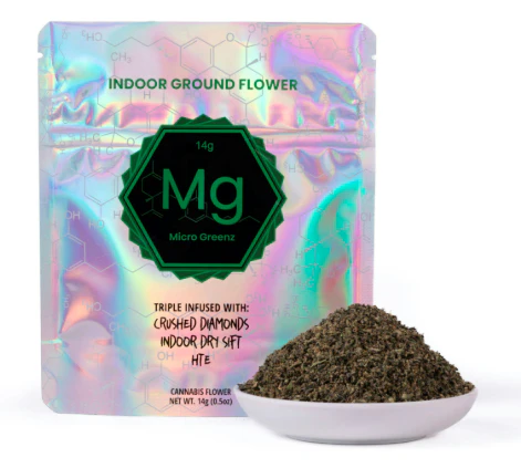 MICRO GREENS - Micro Greenz - Infused - Ground - Pineapple Upside Down x Lemon Cheesecake - 7G Main Image
