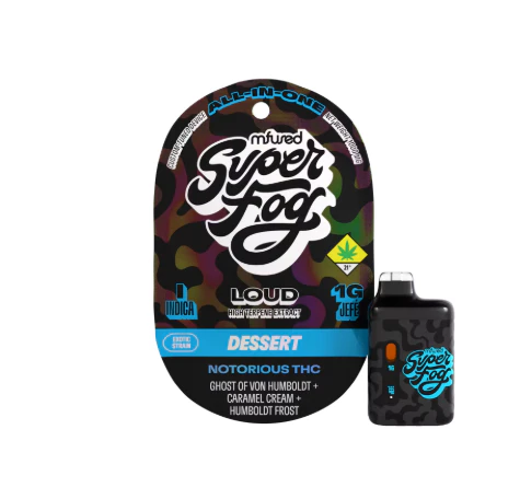 MFused - Notorious THC 2g AIO - Indica | Mfused Main Image