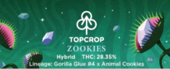 TopCrop - Top Crop - Zookies - 28G Flower Main Image