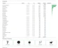 Product Preview Image 4