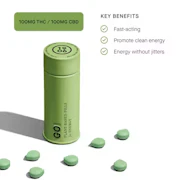 1906 - Go - 20-Pack Tin (Pills) 1:1 THC:CBD