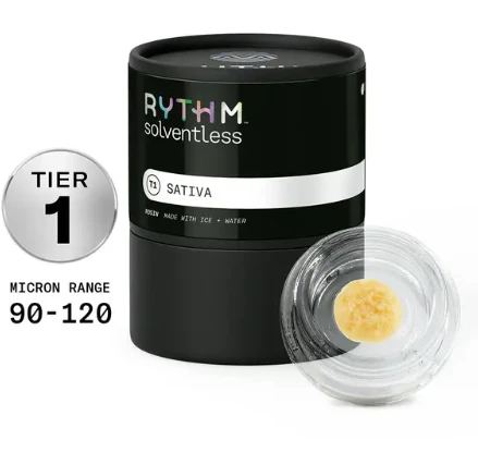 RYTHM - Rythm | Yellow Mermaid | Tier 1 | 1G Main Image