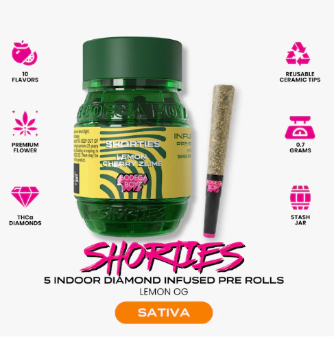 Bodega Boyz - Bodega Boyz | Lemon Cherry Zlime | Premium Indoor | Infused Preroll | Shorties |  0.7g 5pk Main Image