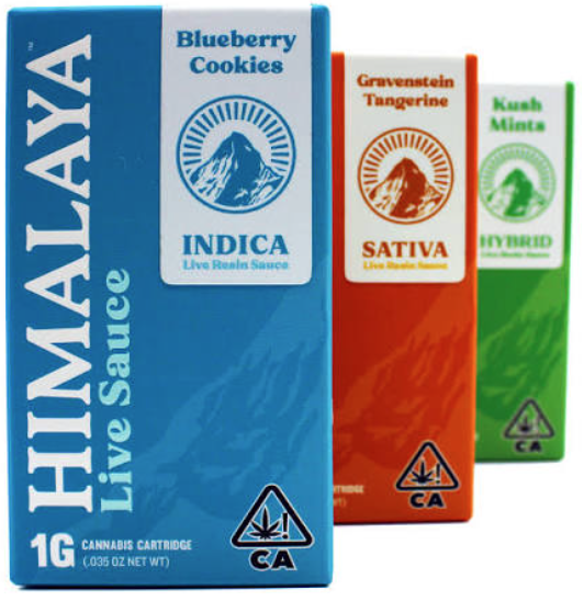 Himalaya: Lilac Mint - 510 Thread