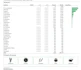 Product Preview Image 4